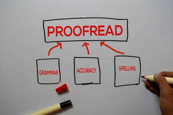 Proofread с ключевым словом Gramar, Accuracy, Орфография писать на белом фоне доски . — стоковое фото