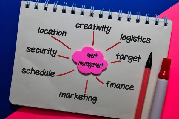 Event Management on sticky note with keywords isolated on office desk. Chart or mechanism concept.