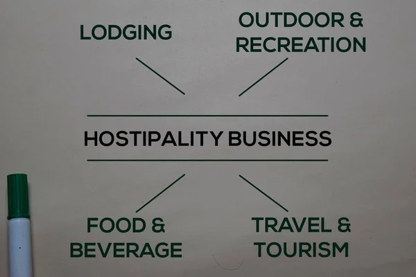 Hospitality Business écrire sur un tableau blanc avec mot-clé — Photo