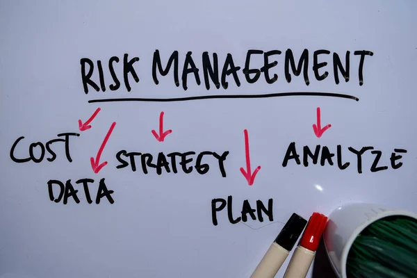 Risk Management Text Keywords Isolated White Board Background Chart Mechanism — Stock Photo, Image