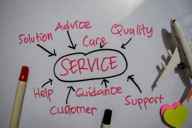 Beyaz tahta arka planında izole edilmiş anahtar kelimelerle servis metni. Çizelge veya mekanizma kavramı.