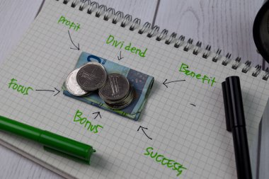 Endonezya Rupiah banknotları, ahşap arka planda izole edilmiş anahtar kelimelerin olduğu bir kitap üzerine yazılır. Finans kavramı