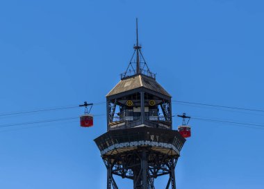 Barcelona kolejka linowa