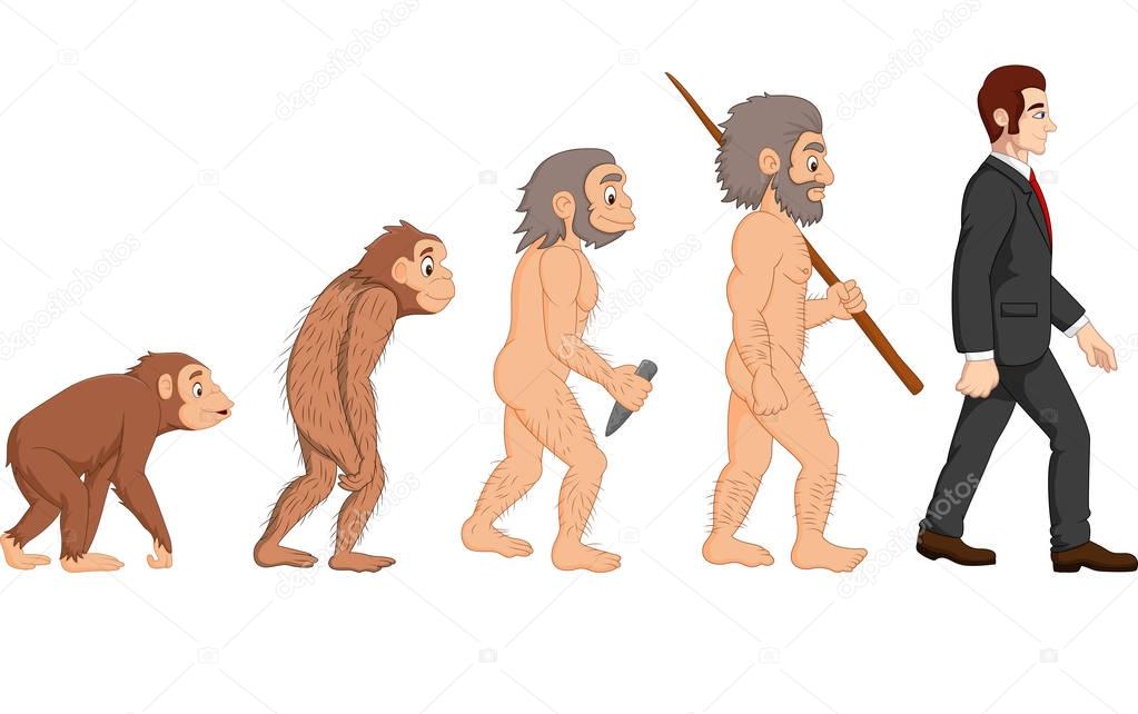 Cartoon evolution of man