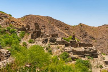 Mardan Takht-i-Bahi Tahtı 38