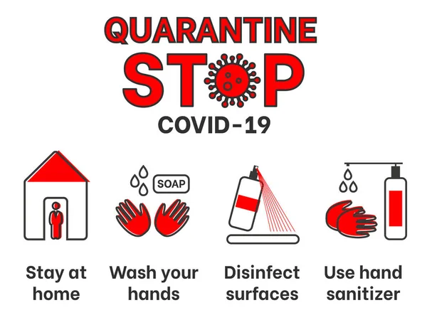 Zapobieganie Koronawirusom Koncepcja Kwarantanny Covid Covid Profilaktyka Epidemia Koronawirusa Pandemia — Wektor stockowy