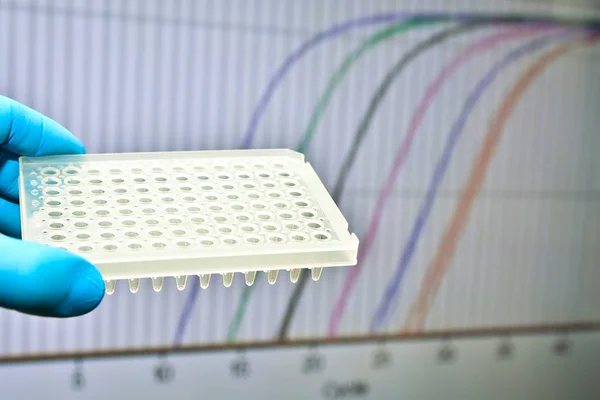Test del DNA con il metodo PCR in tempo reale . — Foto Stock