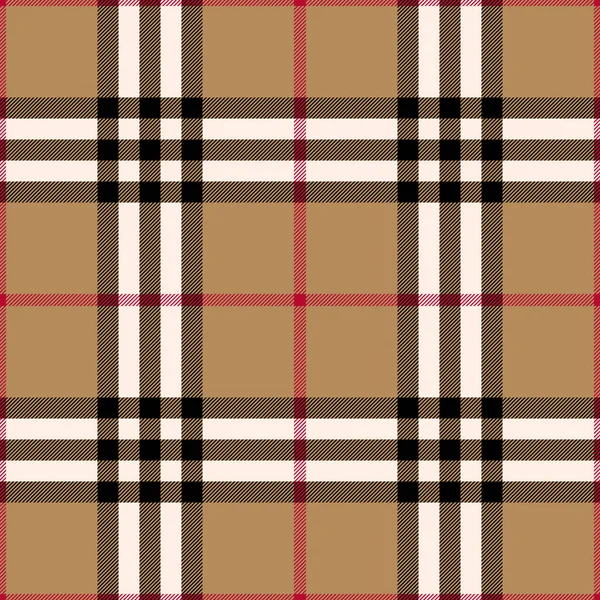 无缝图案检查格子织物的质地 苏格兰笼 苏格兰方块背景 传统的苏格兰饰物 无缝布质感 — 图库照片