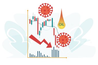 Stock Markets plunge from COVID-19 virus fear and lower oil prices. World investment price fall down or collapse from outbreak of Coronavirus and oil war. Flat vector illustration. clipart