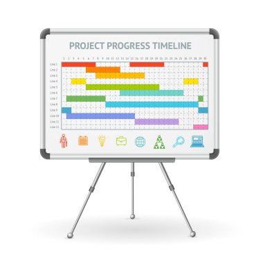 Gantt ilerleme çizgisi ve Flip Chart beyaz tahta. Vektör