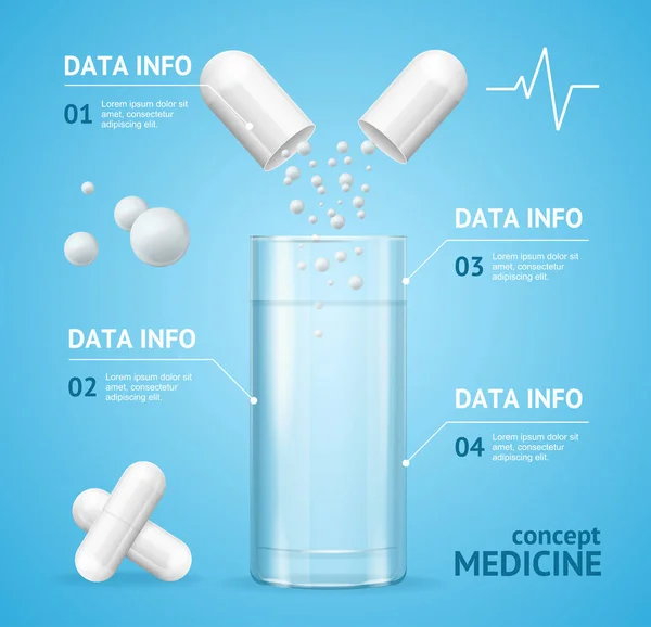 Carte conceptuelle ou affiche de médecine. Vecteur — Image vectorielle