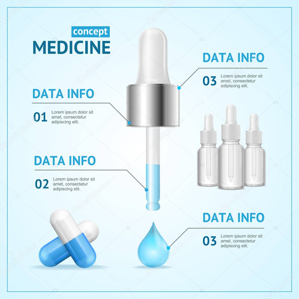 Medicine Concept Card or Poster. Vector