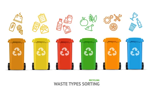 Waste Sorting Types Concept. Vector — Stock Vector