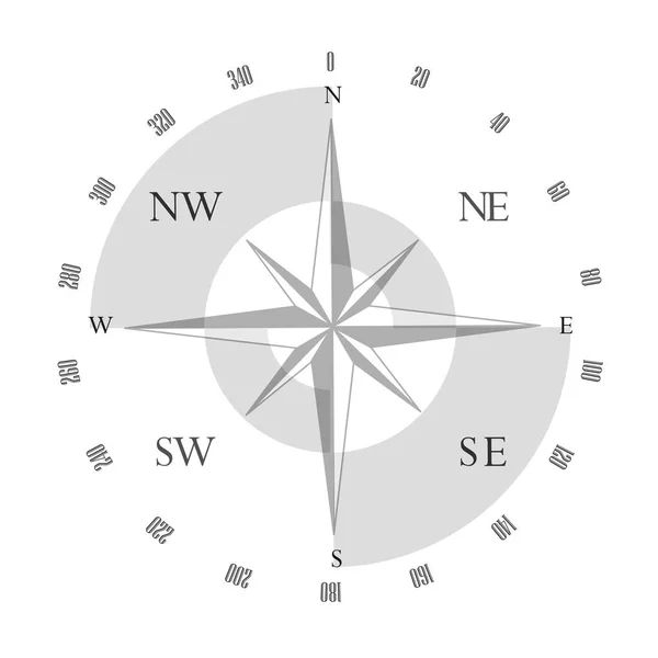 Kompas, nawigacja, na białym tle, — Wektor stockowy
