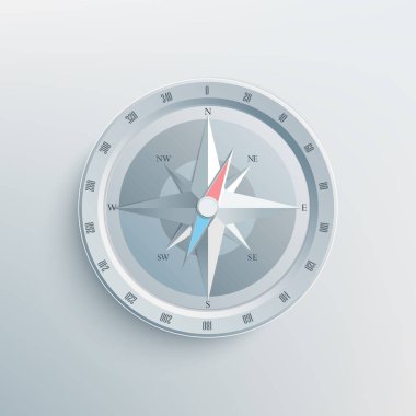 Pusula pusula pusula pusula