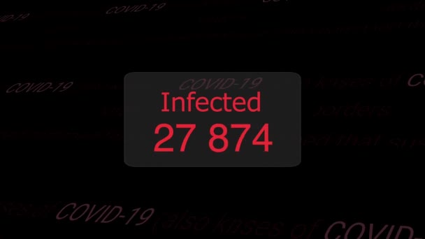 Covid 19コロナウイルス 異なるテキストで強調表示された単語を持つ感染者のカウンター ニュースや医療メディアの概念 地球上に広がる危険なウイルス — ストック動画