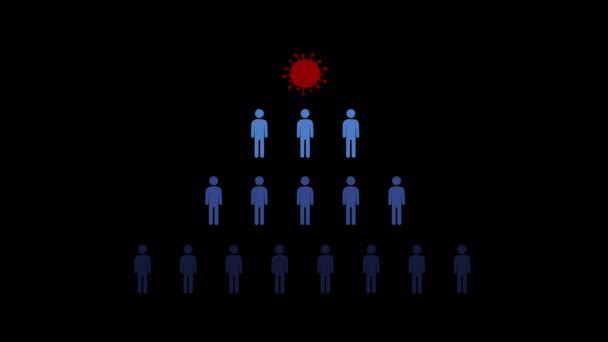 Infografik für covid-19 — Stockvideo