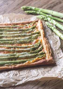 Kuşkonmaz tart: Ana sayfa görünümü