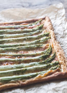 Kuşkonmaz tart: Ana sayfa görünümü