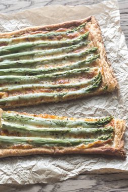 Kuşkonmaz tart: Ana sayfa görünümü