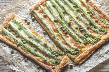 Kuşkonmaz tart: Ana sayfa görünümü
