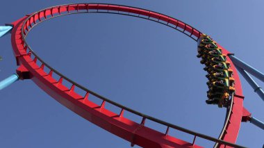 Silindir bardak ve Thrill Rides