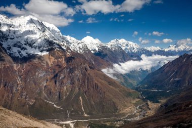 Manaslu Valley Nepal görüntülemek