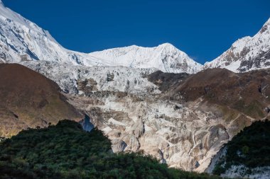 Manaslu buzul Nepal, görüntüleme