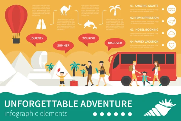 Infographie d'aventure inoubliable — Image vectorielle