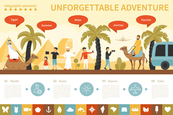Инфографика о незабываемых приключениях
