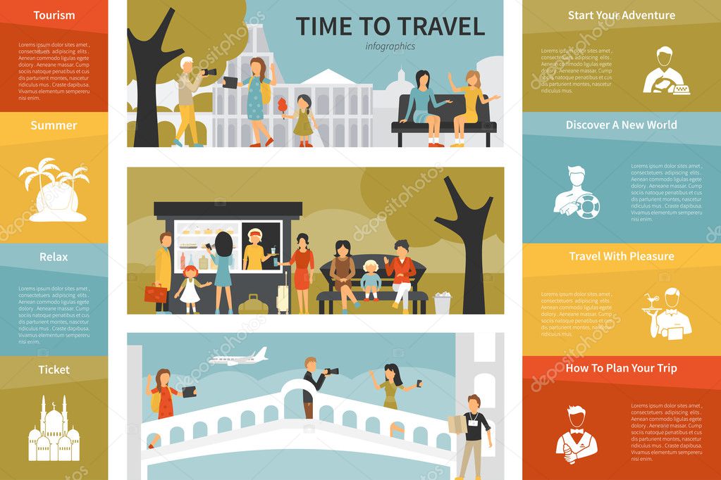 Time To Travel infographic 