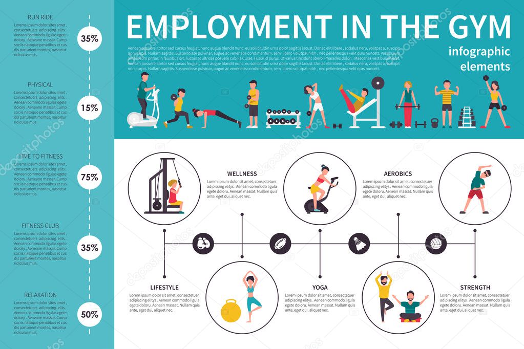 Employment in gym infographic flat