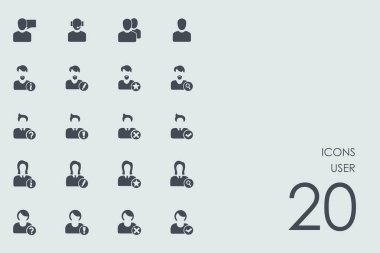 Kullanıcı simge kümesi