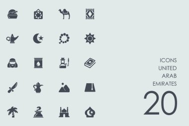 Birleşik Arap Emirlikleri simgeler kümesi