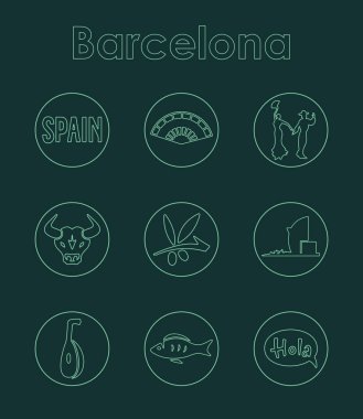 Barcelona simgeler kümesi