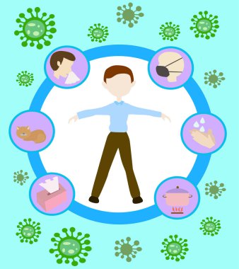 banner human and virus protection disease prevention coronavirus treatment icons information postcard message infographic vector flat