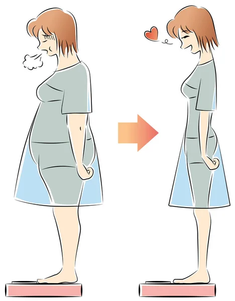 Diyet içinde başarılı bir kadın ve bir kadın başarısız oldu