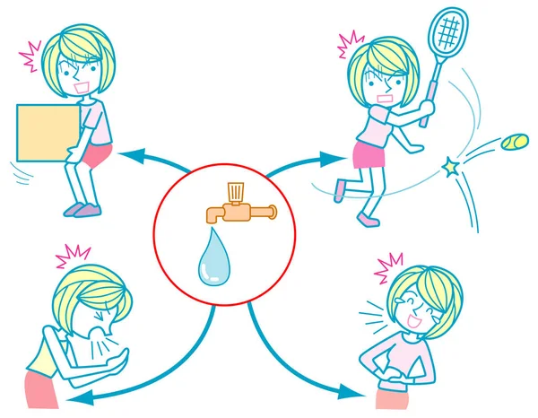 İdrar kaçağı acı kadınlar