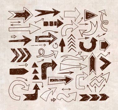 Kroki ok toplama tasarımı için