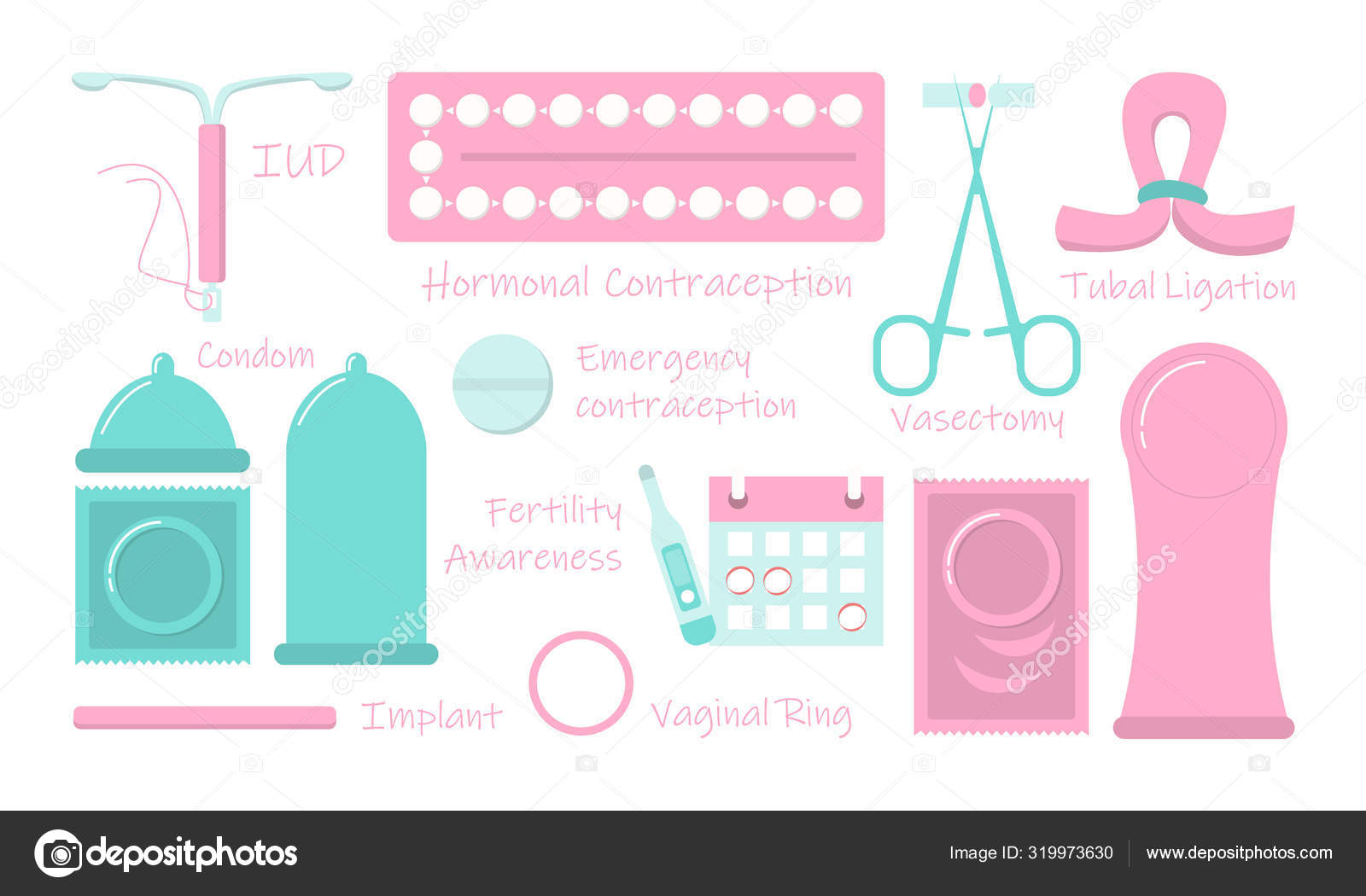 여성 콘돔과 응용 방법 그림.자궁, 난소, 스톡 벡터(로열티 프리) 438227395 | Shutterstock, image size:1600x1050