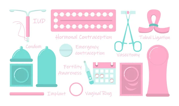 Doğum kontrol yöntemleri vektörü izole etti. İmplant, kadın.