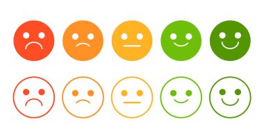 Emoji değerlendirme sistemi vektörü izole edildi. Gülen yüz simgesi koleksiyonu