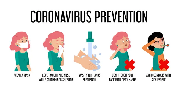 Coronavirus Infographic Banner Vector Geïsoleerd Hoe Jezelf Beschermen Ademhalingsinfectie Uitbraak — Stockvector