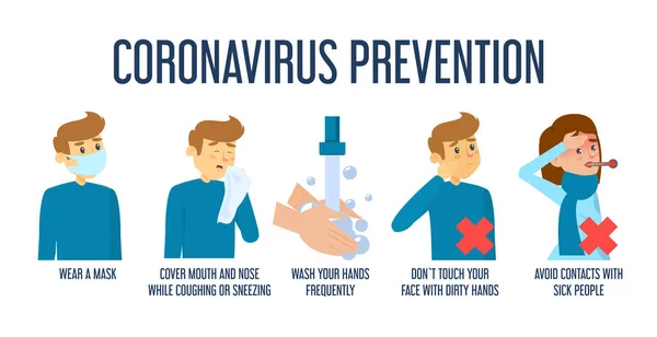 Coronavirus Infographic Banner Vector Geïsoleerd Hoe Jezelf Beschermen Ademhalingsinfectie Uitbraak — Stockvector