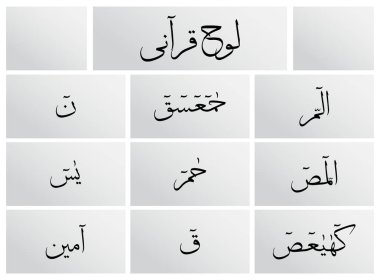 Loh e Qurani Arapça kaligrafi