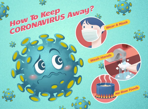 Koronavirüsün Nasıl Uzak Tutulacağı Önleme Illüstrasyonu — Stok Vektör