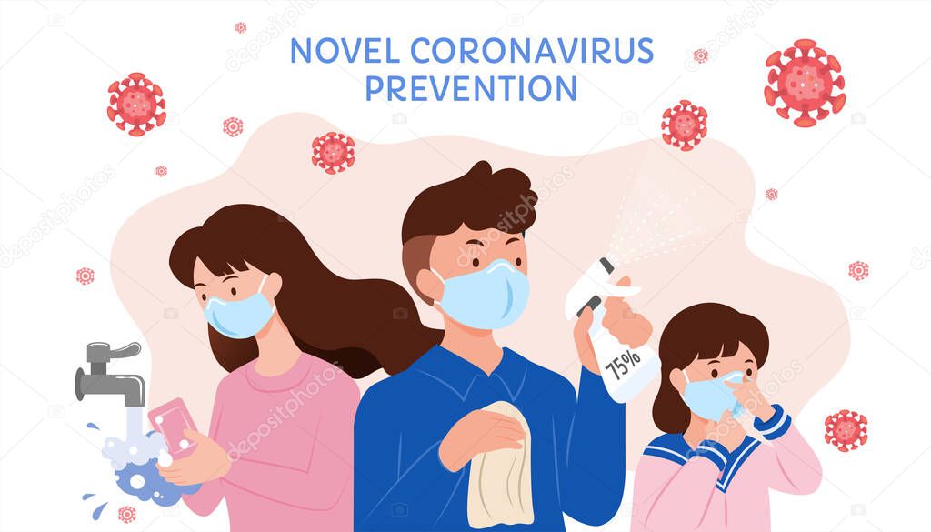 Covid-19 prevention flat style illustration with people wearing masks, washing hands and using alcohol spray to fight against virus
