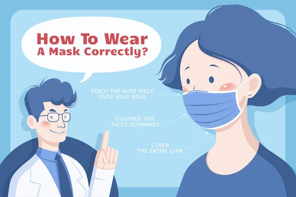 マスクを適切に着用するための3つの重要なヒント Covid 19のための健康促進フラットスタイルイラスト — ストックベクタ