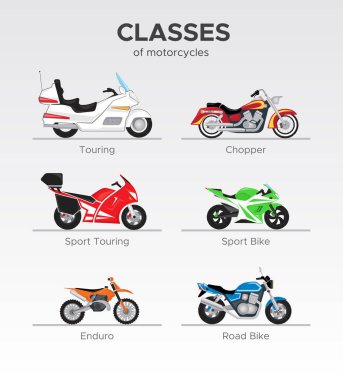 Türlü motosiklet türleri hakkında
