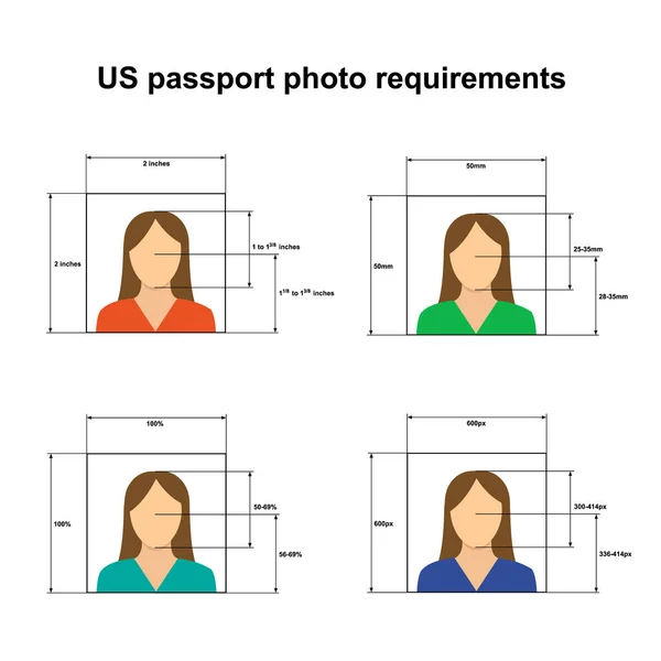 Passeport américain photo exigences. Norme de photo correcte pour les documents d'identité aux États-Unis — Image vectorielle
